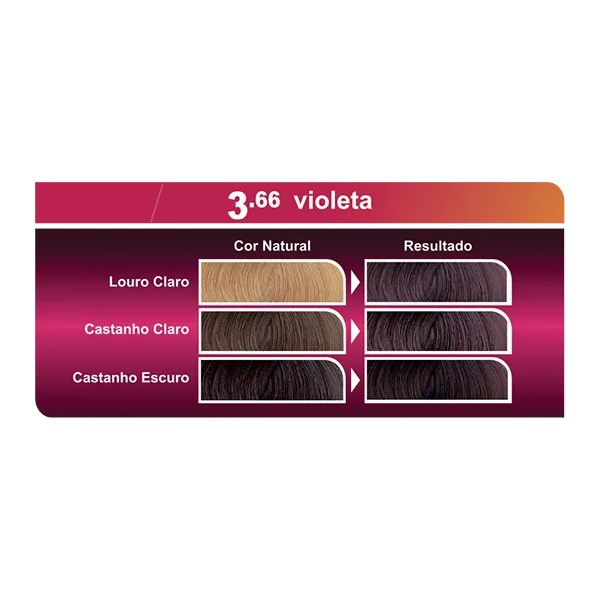 Coloração Bela&Cor Kit  - 3.66 Violeta-7caba5e3-0002-4428-b4a8-dfb40df75eaf