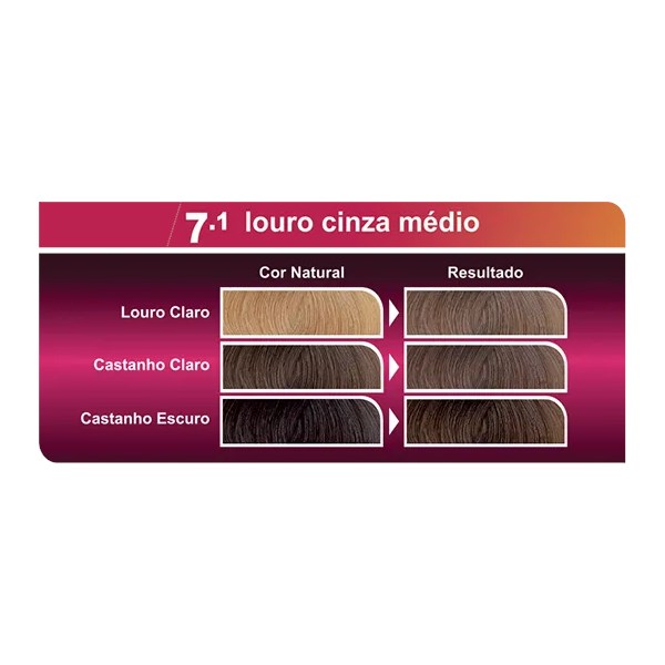 Coloração Bela&Cor Kit  - 7.1 Louro Cinza Médio-23161247-ccf8-47ef-91a0-de7ebdc2adf7
