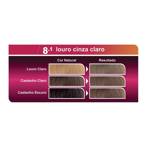 Coloração Bela&Cor Kit  - 8.1 Louro Cinza Claro-da14b62d-2aee-483b-ad03-94e1e1eba0e6