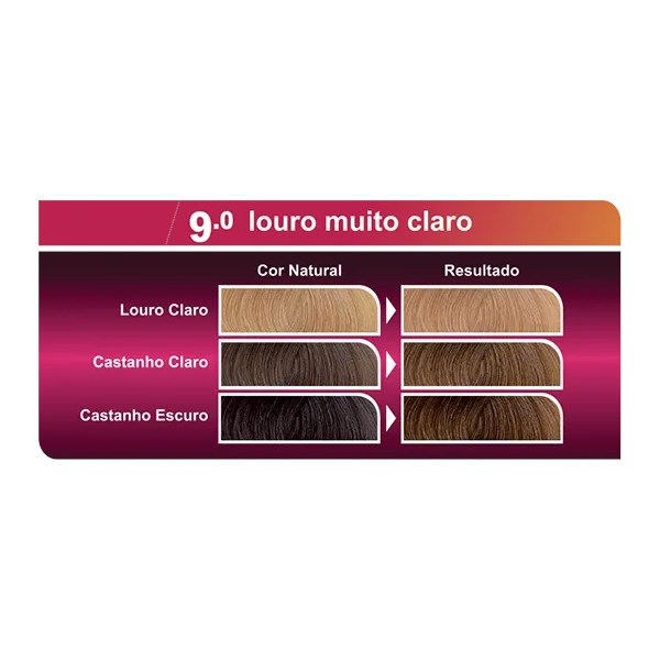 Coloração Bela&Cor Kit  - 9.0 Louro Muito Claro-0b946ea6-2022-4bb3-9f96-c9bff7299fcd
