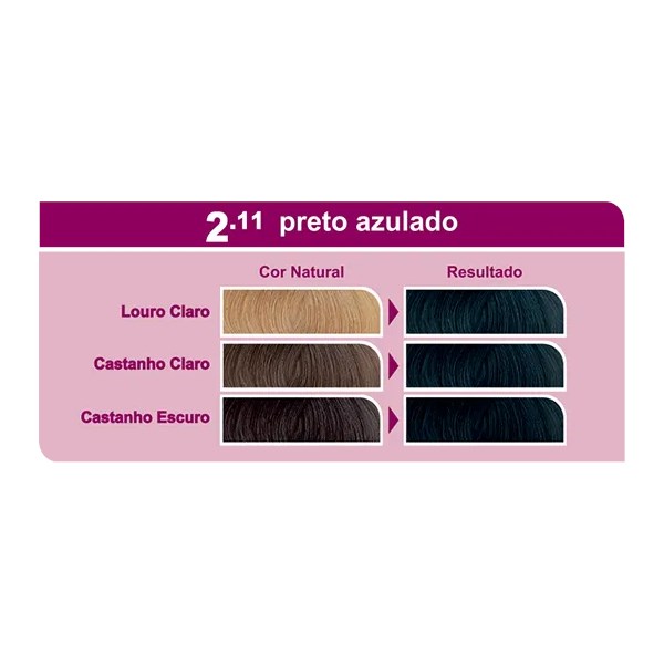 Coloração Bela&Cor Sem Amônia Kit - 2.11 Preto Azulado-ccd572be-3a0c-48ff-b010-ccb21a92130a