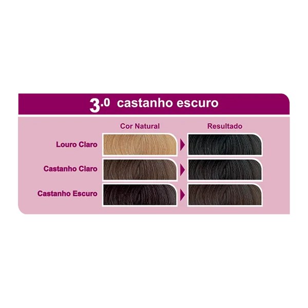 Coloração Bela&Cor Sem Amônia Kit - 3.0 Castanho Escuro-b0c22214-3e48-4dac-9ba3-8d2e901aacd6
