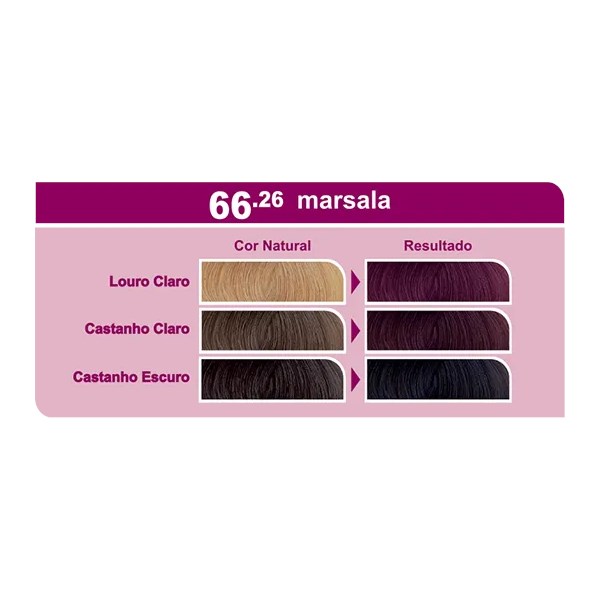 Coloração Bela&Cor Sem Amônia Kit - 66.26 Marsala-34ac23d4-7d8e-414e-bbb6-ee84832f7660