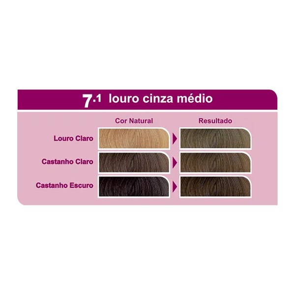Coloração Bela&Cor Sem Amônia Kit - 7.1 Louro Cinza Médio-637f67b4-8759-4e91-82e7-af4bbb6c31a5