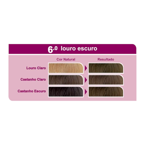 Coloração Bela&Cor Sem Amônia - 6.0 Louro Escuro-380ba53d-a9b6-4a68-8a87-7684a1533d0c