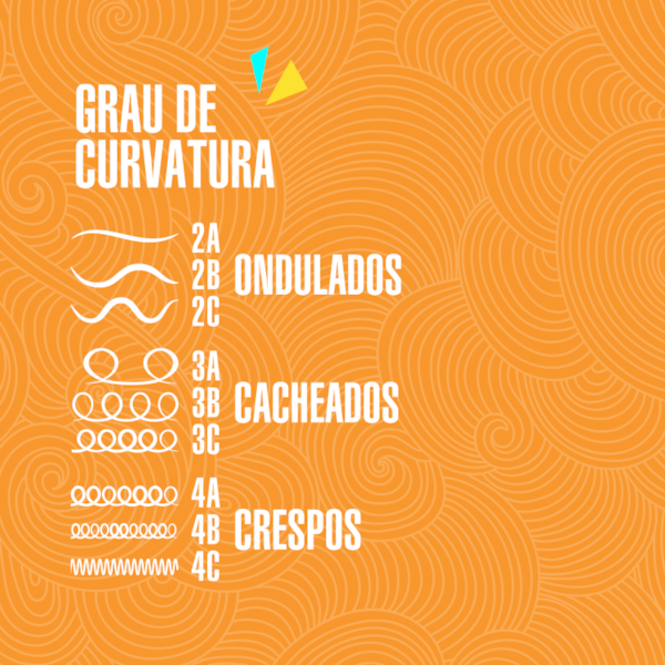 Creme para Pentear Bomb Crescimento Soul Power - Define e Recupera a Curvatura - 800g-560bc85f-bd8b-4f32-b6a3-7f4af1c3c488